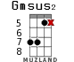 Gmsus2 para ukelele - versión 13