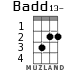 Badd13- para ukelele - versión 1
