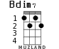 Bdim7 para ukelele - versión 1