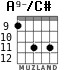 A9-/C# para guitarra - versión 2