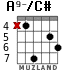A9-/C# para guitarra - versión 3