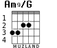 Am9/G para guitarra - versión 2