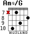 Am9/G para guitarra - versión 4