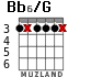 Bb6/G para guitarra - versión 4