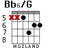 Bb6/G para guitarra - versión 5
