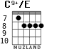 C9+/E para guitarra - versión 2