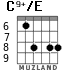 C9+/E para guitarra - versión 3