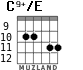 C9+/E para guitarra - versión 5