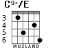 C9+/E para guitarra - versión 6