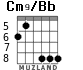 Cm9/Bb para guitarra - versión 2