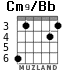 Cm9/Bb para guitarra - versión 4