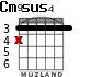 Cm9	sus4 para guitarra