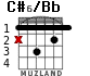C#6/Bb para guitarra