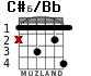 C#6/Bb para guitarra - versión 2