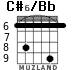 C#6/Bb para guitarra - versión 3