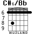 C#6/Bb para guitarra - versión 4