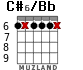 C#6/Bb para guitarra - versión 5