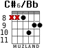 C#6/Bb para guitarra - versión 6