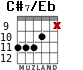 C#7/Eb para guitarra - versión 2
