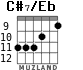 C#7/Eb para guitarra - versión 3