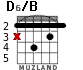 D6/B para guitarra