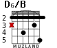 D6/B para guitarra - versión 2