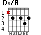 D6/B para guitarra - versión 4