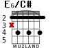 E6/C# para guitarra - versión 2
