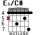 E6/C# para guitarra - versión 4