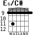 E6/C# para guitarra - versión 7