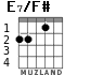 E7/F# para guitarra