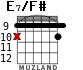 E7/F# para guitarra - versión 2