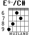 E9-/C# para guitarra - versión 2