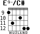E9-/C# para guitarra - versión 3