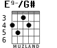 E9-/G# para guitarra - versión 2