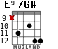 E9-/G# para guitarra - versión 4