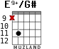 E9+/G# para guitarra - versión 2