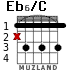 Eb6/C para guitarra - versión 3