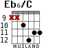 Eb6/C para guitarra - versión 6