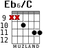 Eb6/C para guitarra - versión 7