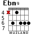 Ebm9 para guitarra