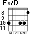 F6/D para guitarra - versión 7