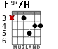 F9+/A para guitarra - versión 2