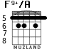F9+/A para guitarra - versión 3