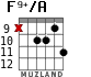 F9+/A para guitarra - versión 5