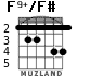 F9+/F# para guitarra - versión 2