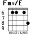 Fm9/E para guitarra - versión 3