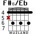 F#6/Eb para guitarra - versión 2