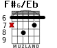 F#6/Eb para guitarra - versión 3