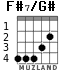 F#7/G# para guitarra - versión 2